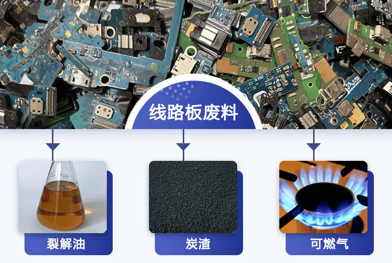 廢舊電路板怎么回收？真空熱解具有較好的應用潛力